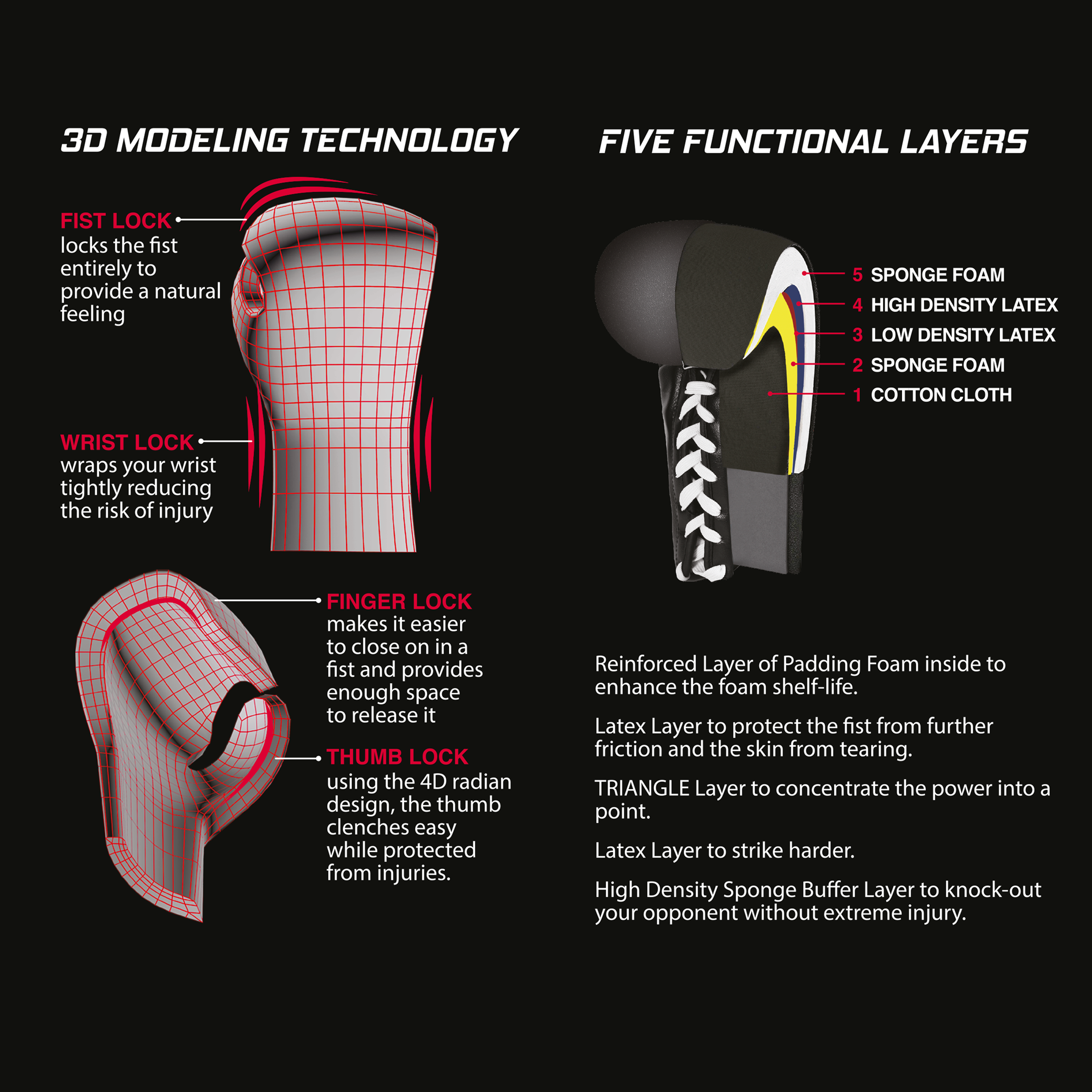 Eizo ECLIPSE Boxing Gloves - Beautifulocity.com